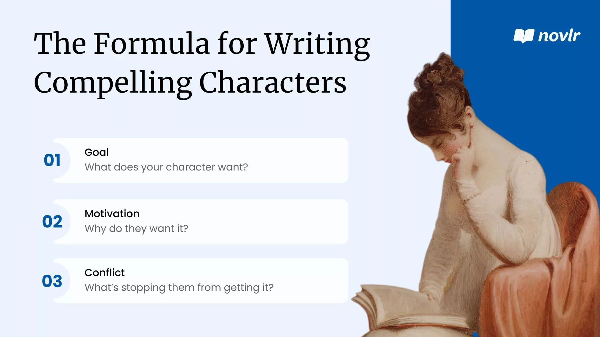 The Formula for Writing Compelling Characters